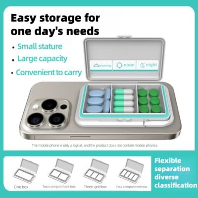 Medication box with day of the week labels